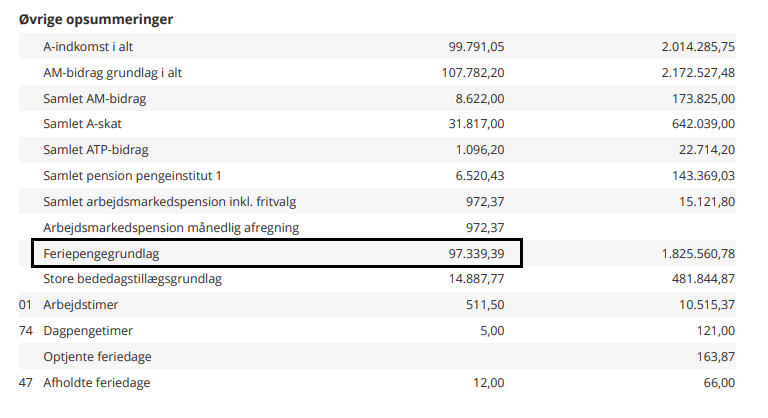 Feriepengegrundlag2.png