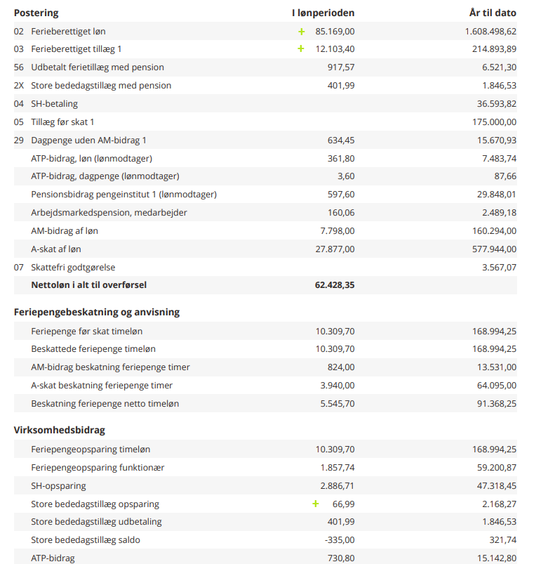 Feriepengegrundlag.png